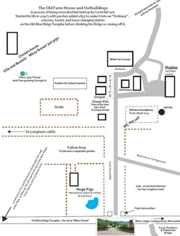 Graves Mountain Farm Map of Farmyard, animals, stables